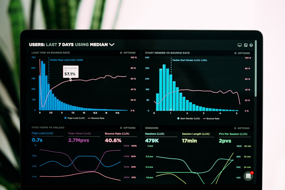 Illustratie bij: Toezichthouders: Google Analytics illegaal