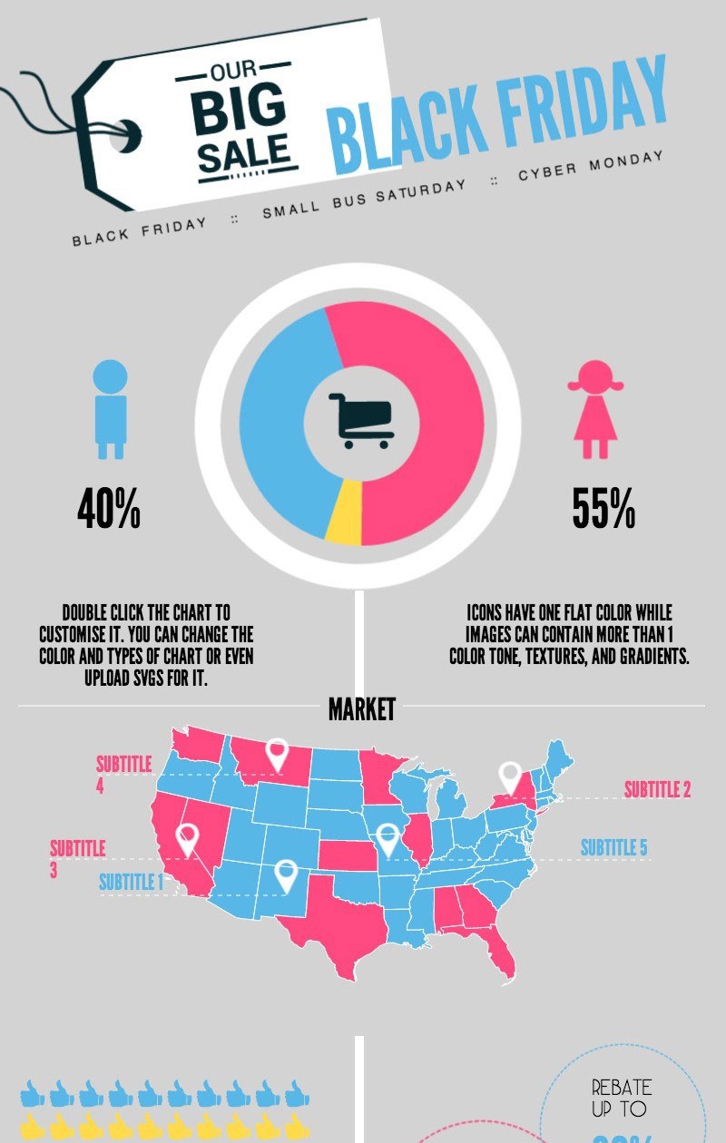 Gebieden infographic